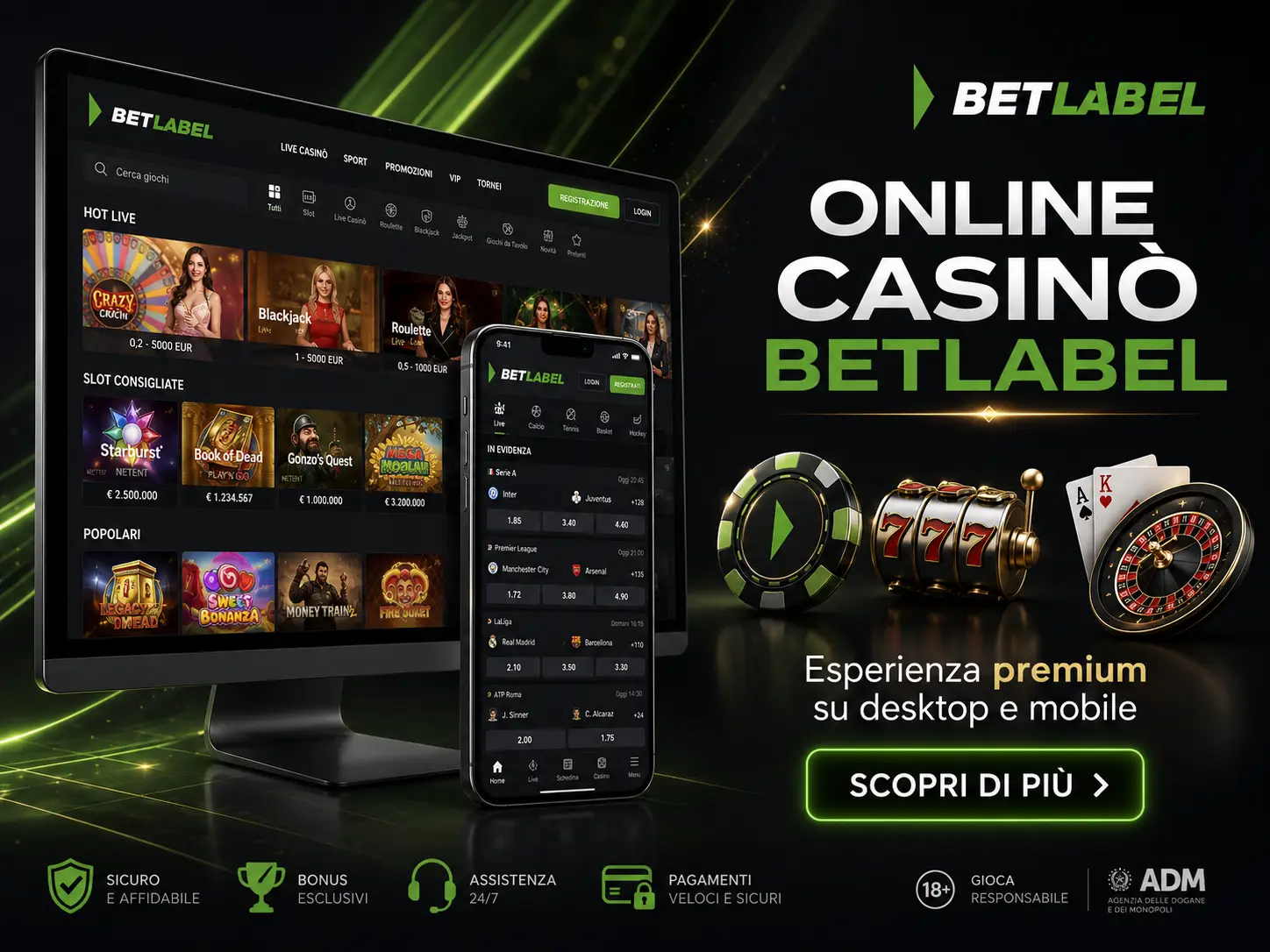 Online Casinò Betlabel in Italia 2026
