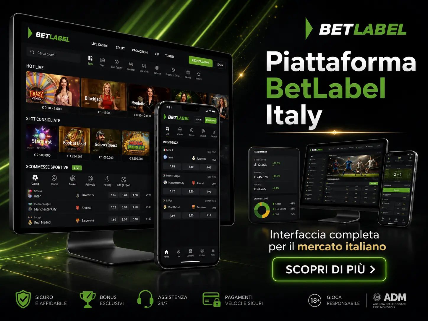 Che cos’è Betlabel Casino