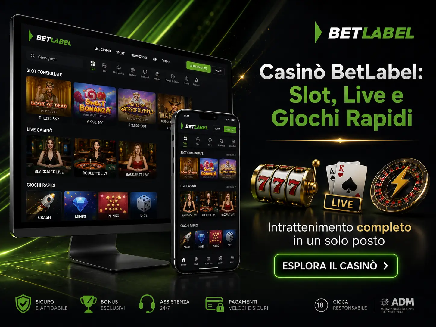 Slot Betlabel Casino